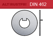 din-462-sikringsblik-rf