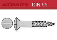 din-95-linsehoved-rf